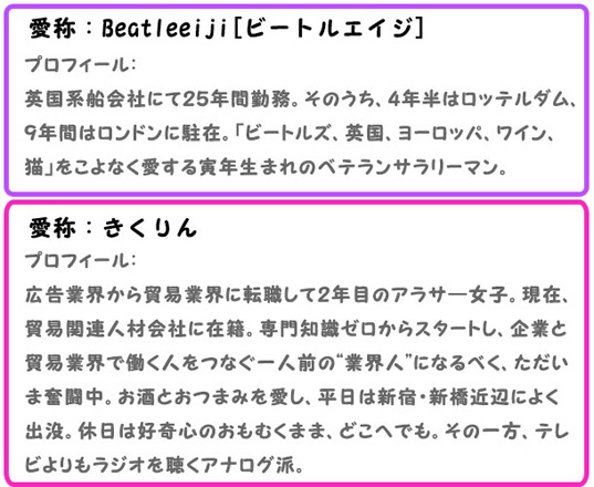 執筆者_ビートルエイジ、きくりん