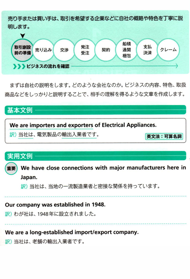 自社を紹介する