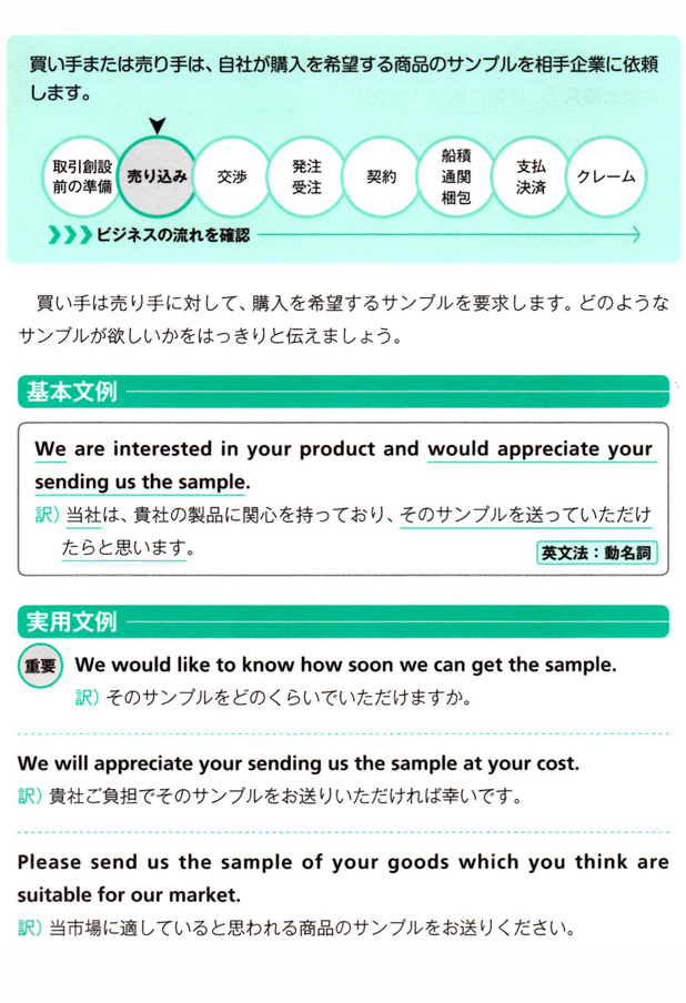 商品サンプルを依頼する