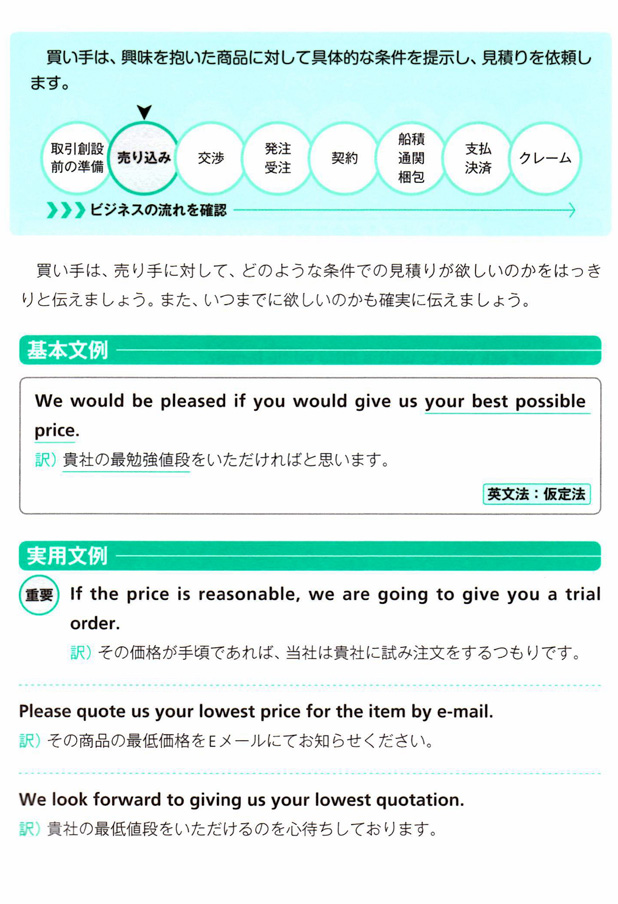 見積りを依頼する