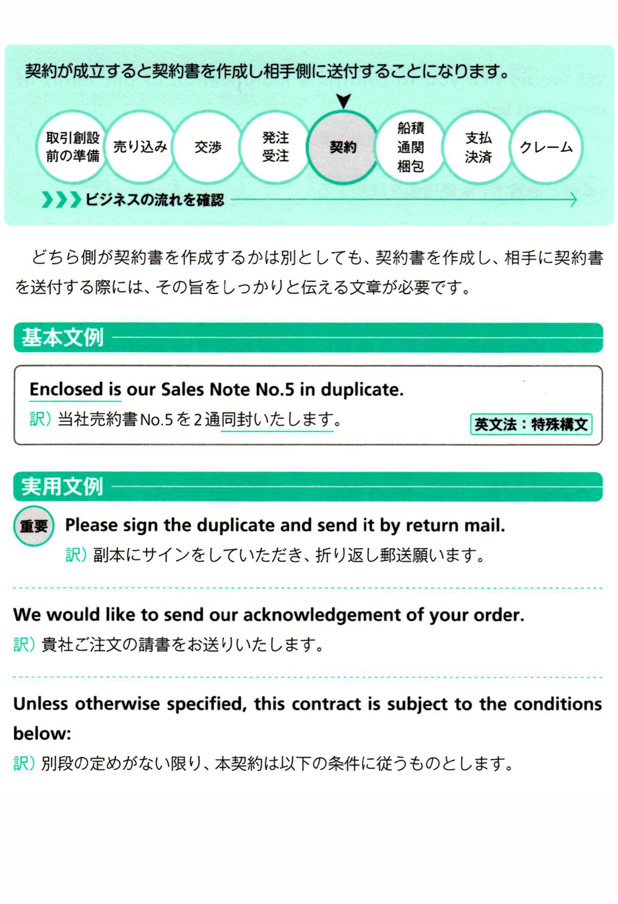 契約時の送付を伝える