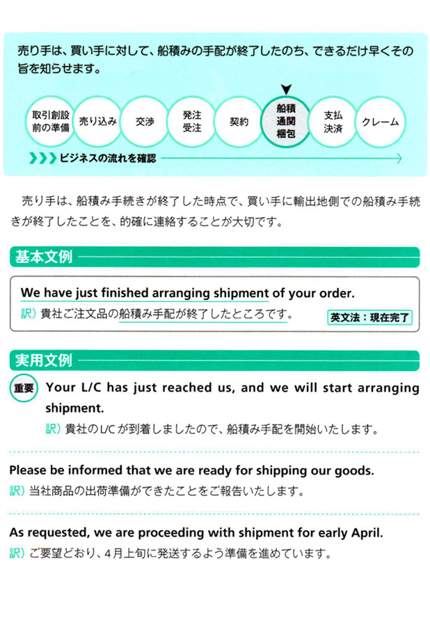 船積み手続きが終了したことを連絡する