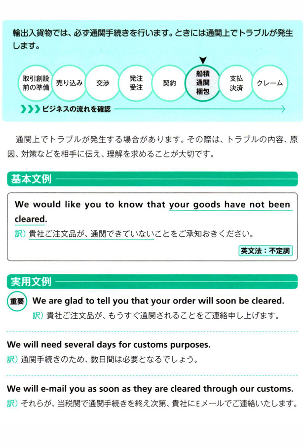 通関トラブルを伝える