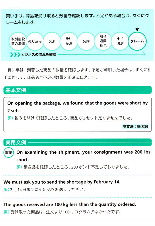 数量不足を伝える