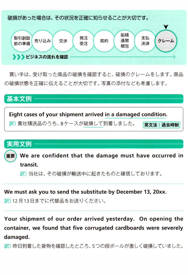 注文品の破損を伝える