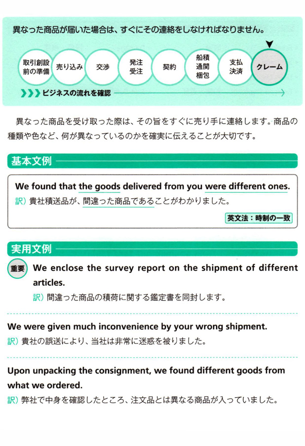 異なる商品の到着を知らせる