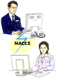 通関業務イメージ